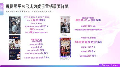 娱乐营销爆料文案范文图片,揭秘爆款文案背后的秘密 第3张 娱乐营销爆料文案范文图片,揭秘爆款文案背后的秘密 第3张